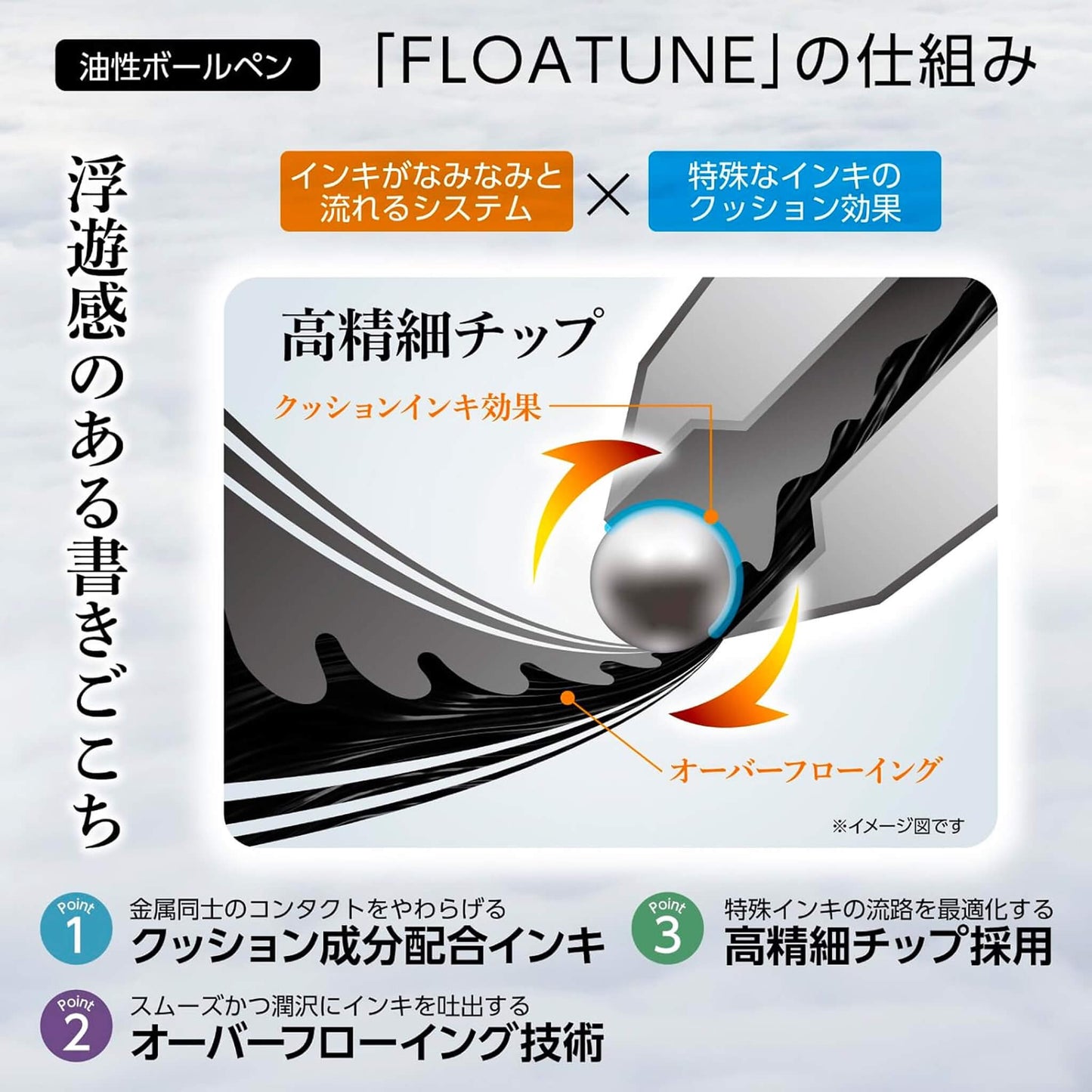 Pentel Floatune Ballpoint Pen 0.3mm