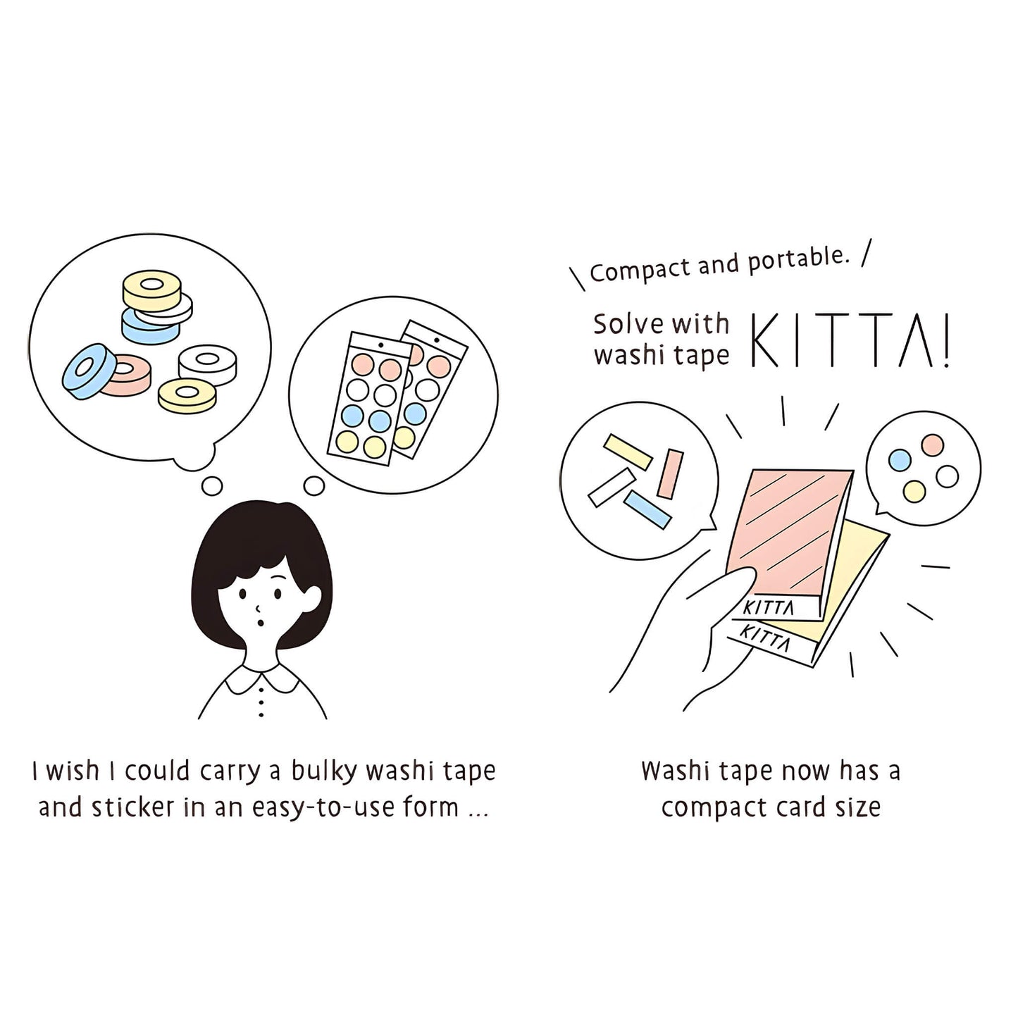 King Jim HITOTOKI KITTA Basic Washi Tape Reprinted - Classic - Kitta