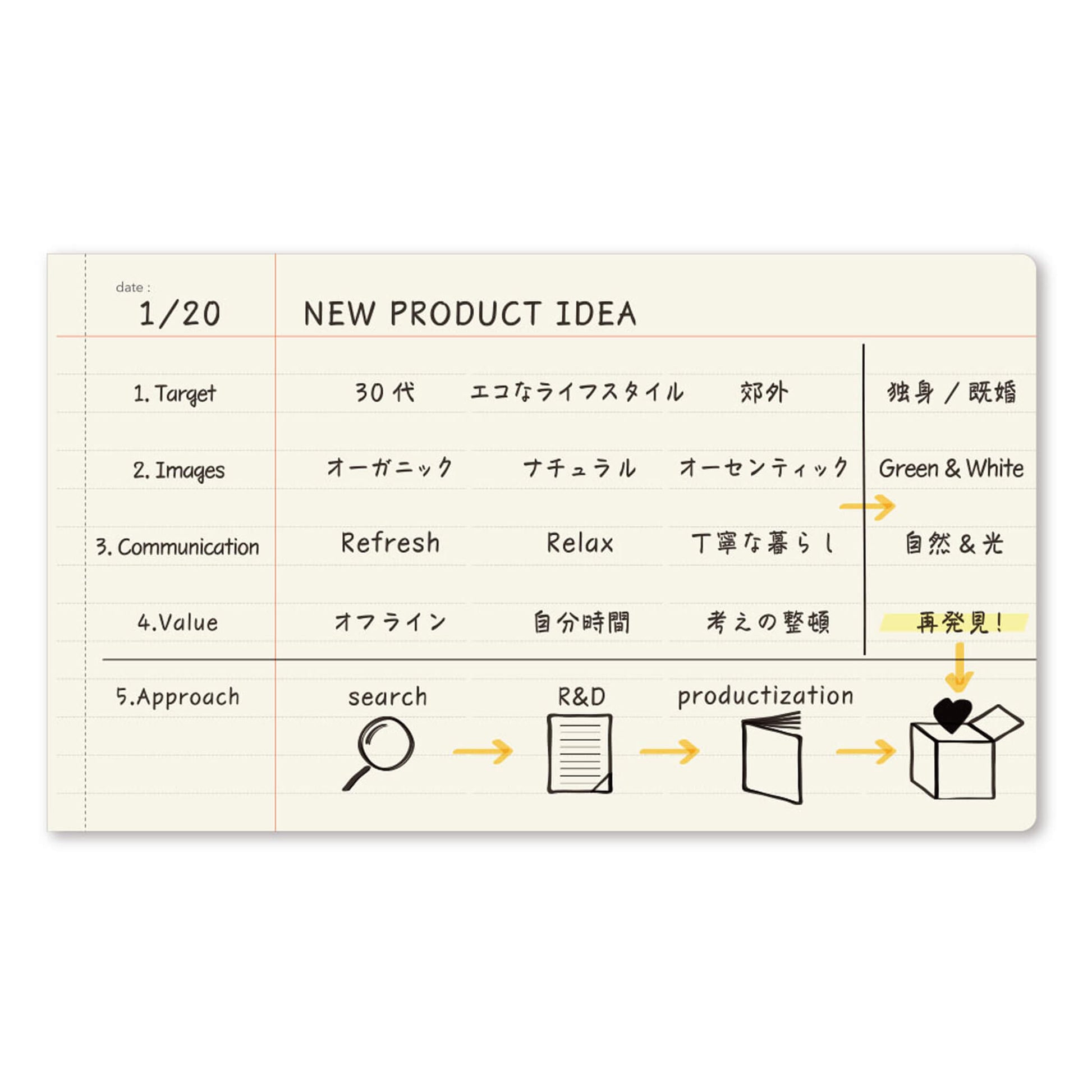 NOLTY Notebook Horizontal Slim Cross Line - Black - Notebooks