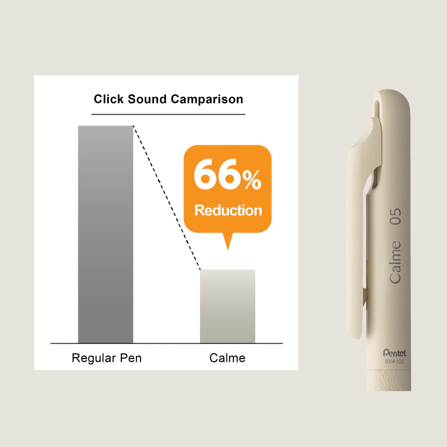 Pentel Calme Ballpoint Pen 0.5mm Black Ink - Beige - Ballpoint Pens