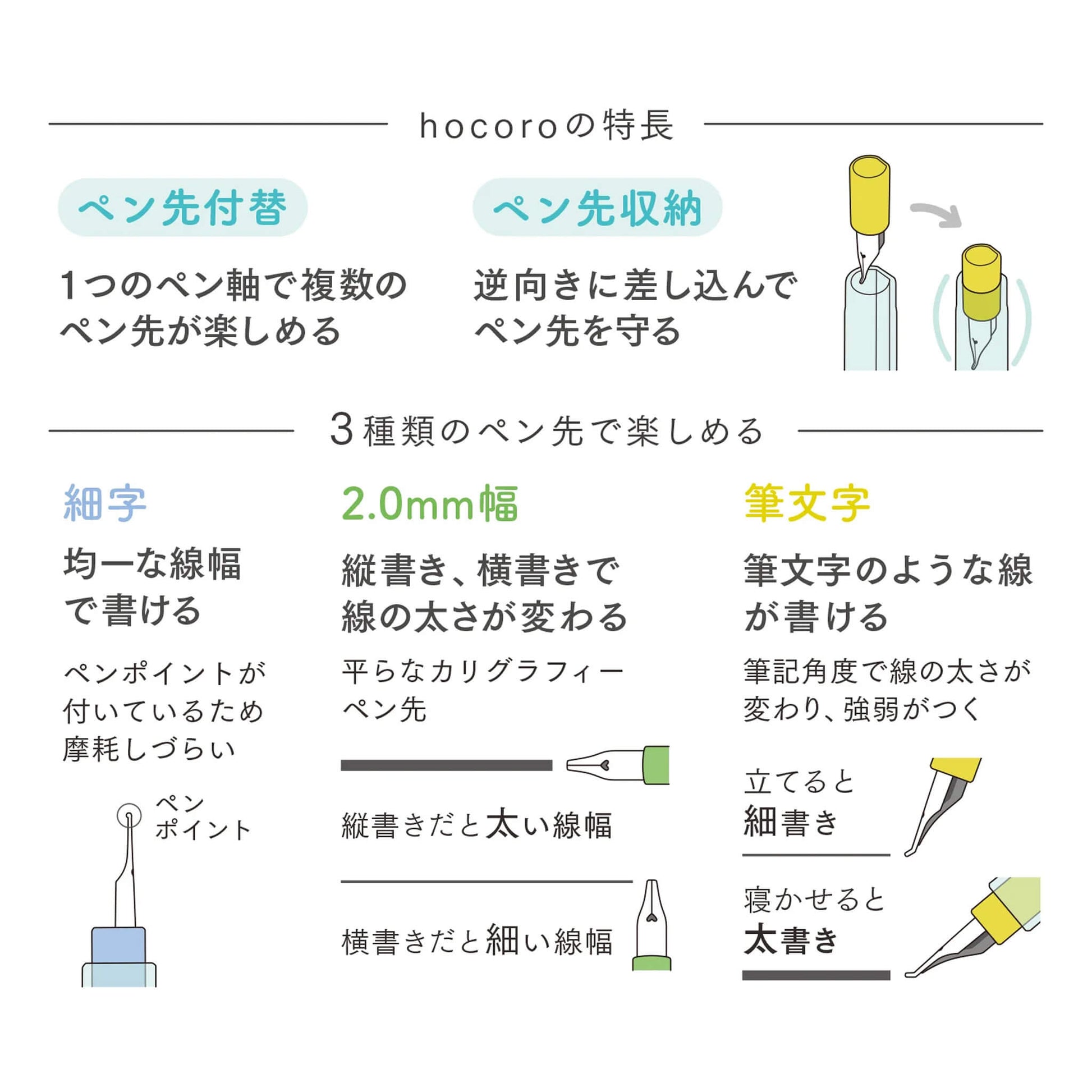 Sailor Hocoro Dip Pen Limited Trial Set - Dip Pens