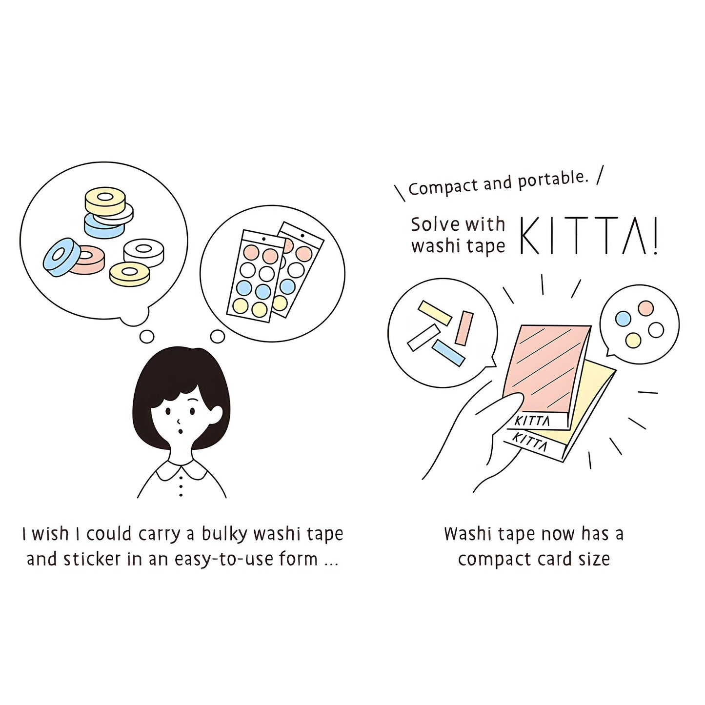 King Jim HITOTOKI KITTA Washi Tape - Message 2 - Washi Tapes