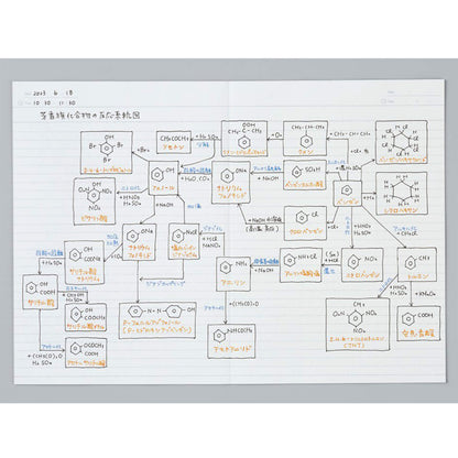 Kokuyo Campus Flat Kimochii Notebook B5 6mm Dotted Line - Blue - Notebooks