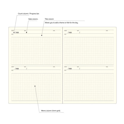 LACONIC Style Notebook A5 100 Days Planner - Guided Journals