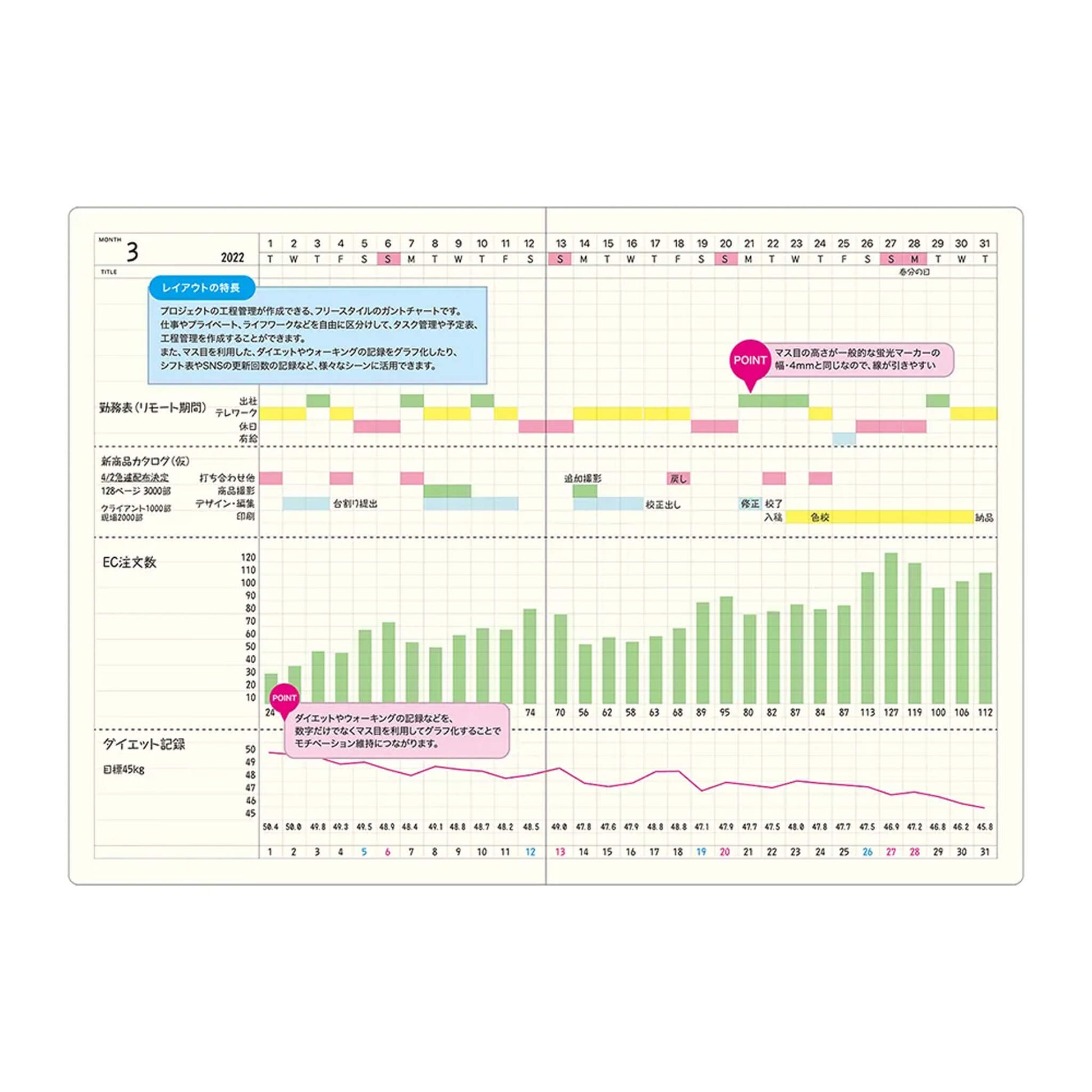 LACONIC Style Notebook A5 Gantt Chart Planner - Guided Journals
