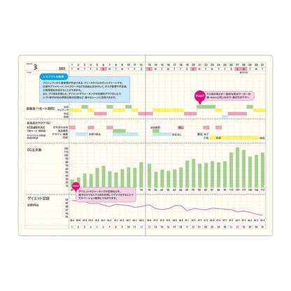 LACONIC Style Notebook A5 Gantt Chart Planner - Guided Journals