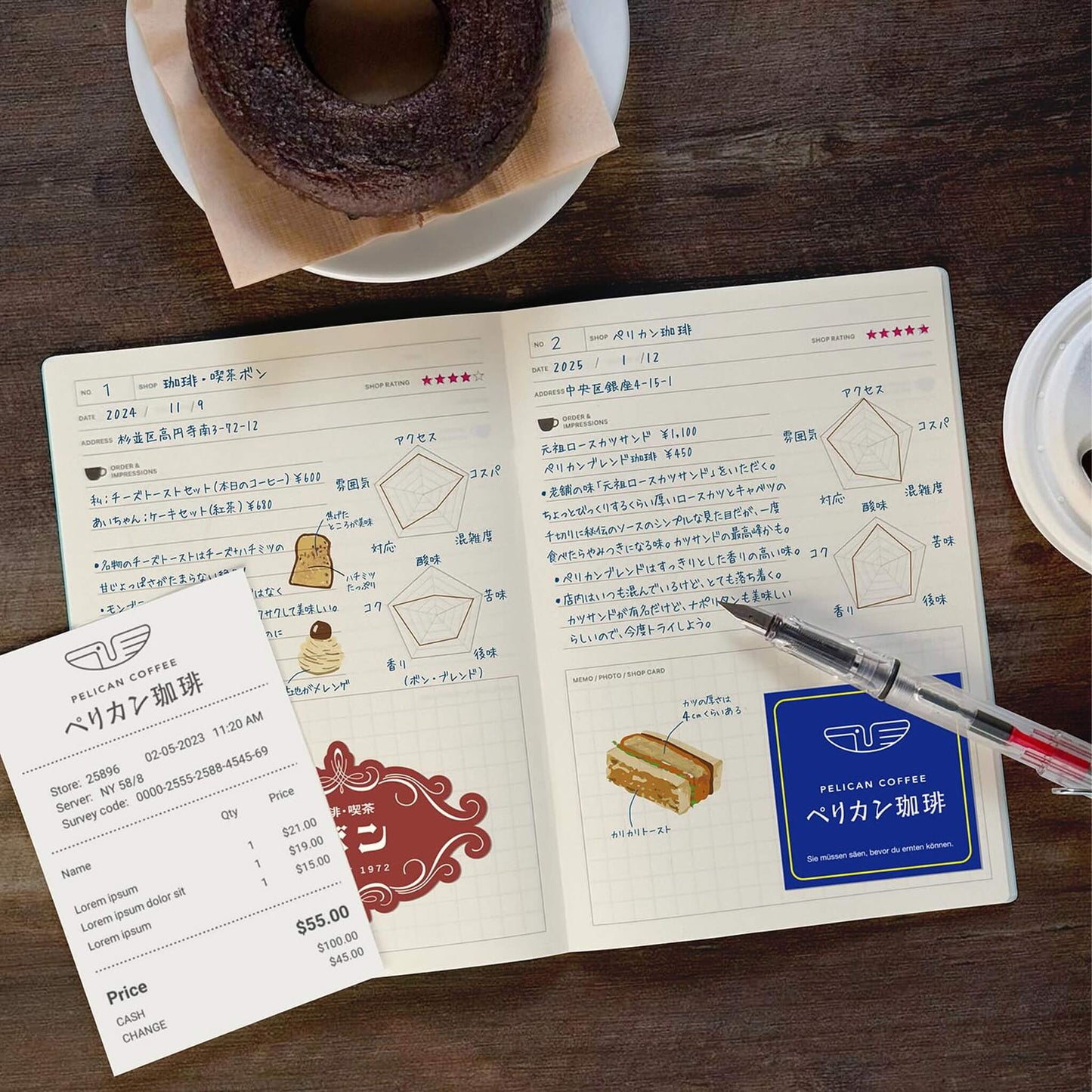 LACONIC Style Notebook B6 Café Guide Journal - Guided Journals