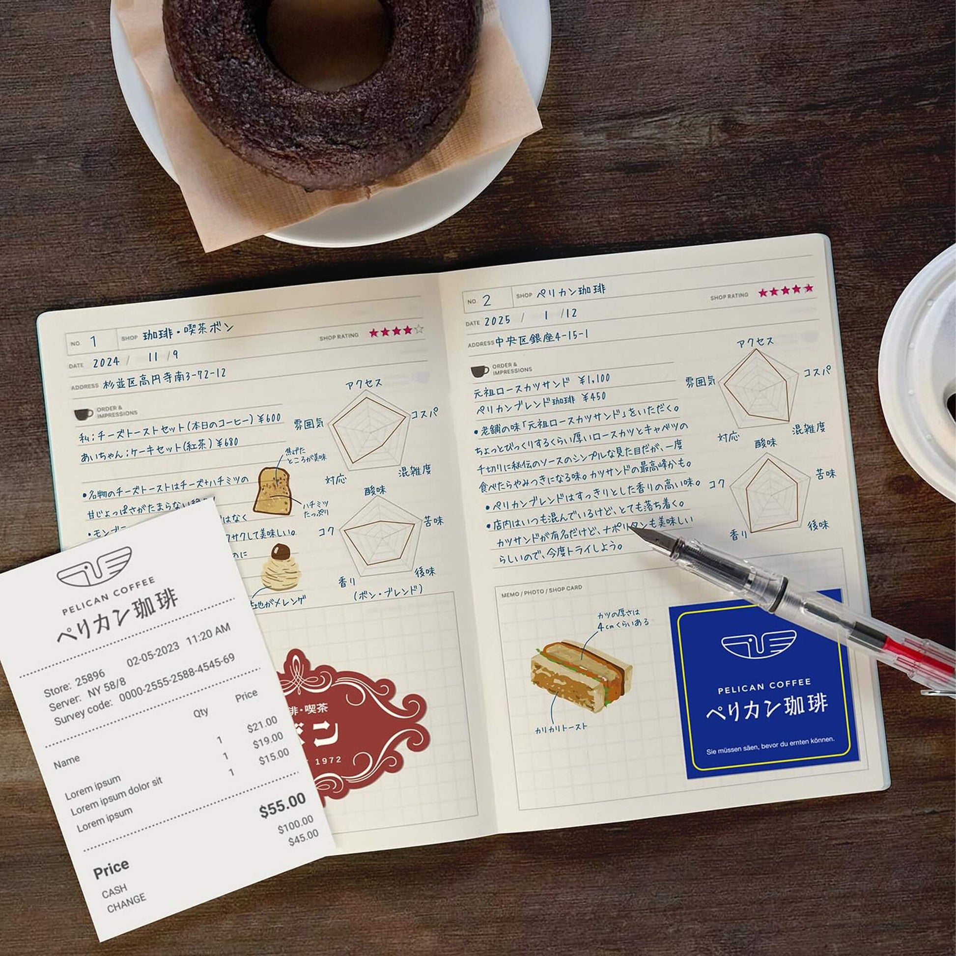 LACONIC Style Notebook B6 Café Guide Journal - Guided Journals
