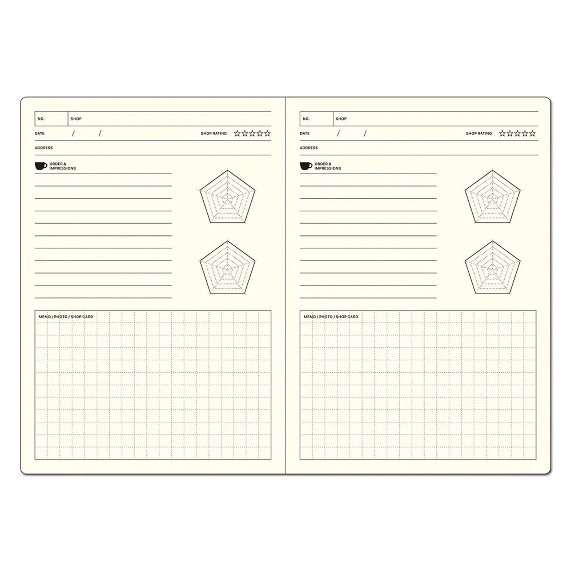 LACONIC Style Notebook B6 Café Guide Journal - Guided Journals