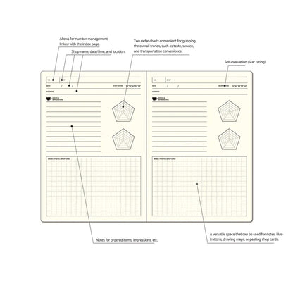 LACONIC Style Notebook B6 Café Guide Journal - Guided Journals
