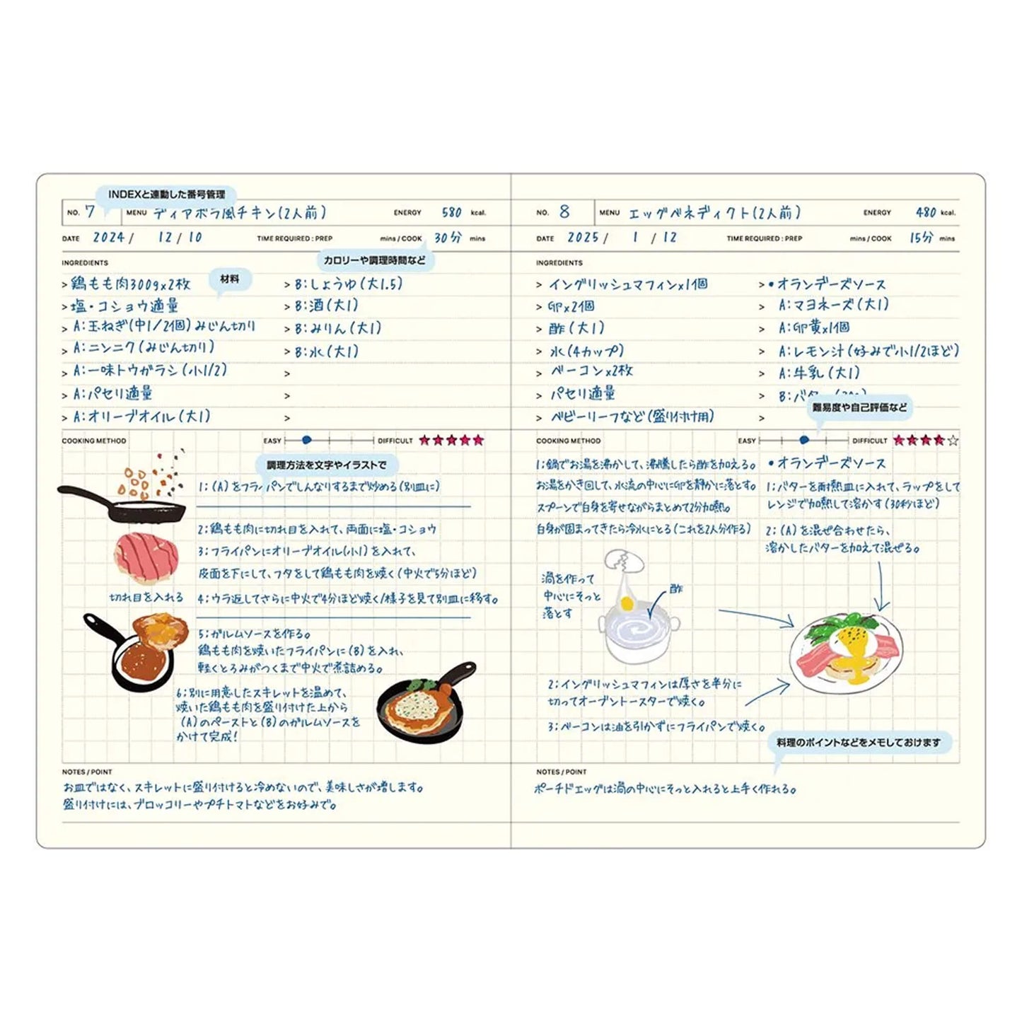 LACONIC Style Notebook B6 Cooking Guide Journal - Guided Journals