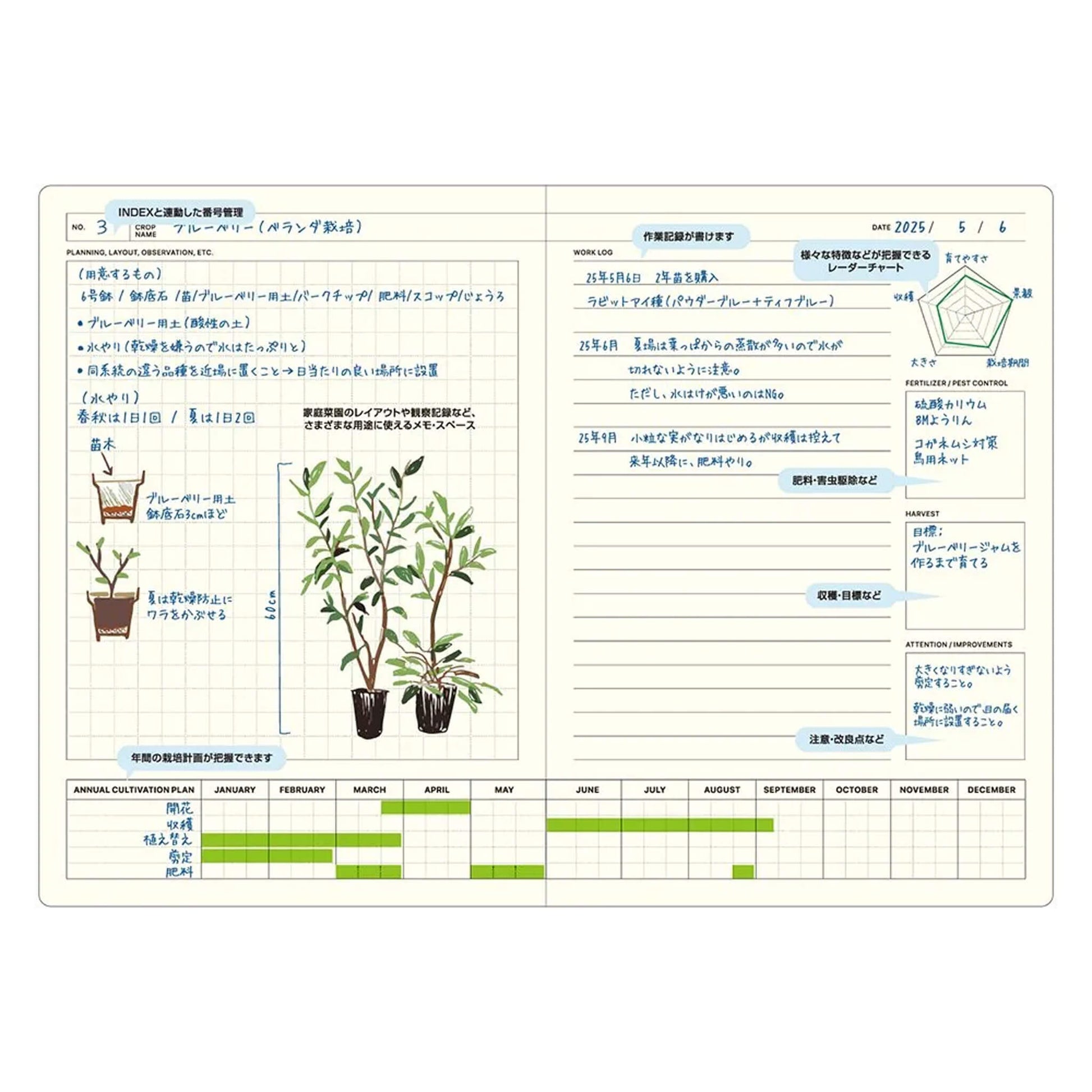 LACONIC Style Notebook B6 Green Plant Journal - Guided Journals