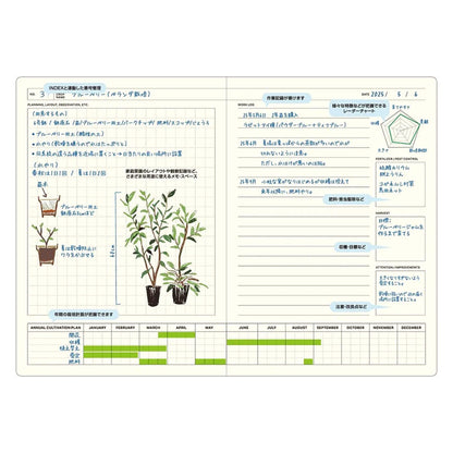 LACONIC Style Notebook B6 Green Plant Journal - Guided Journals
