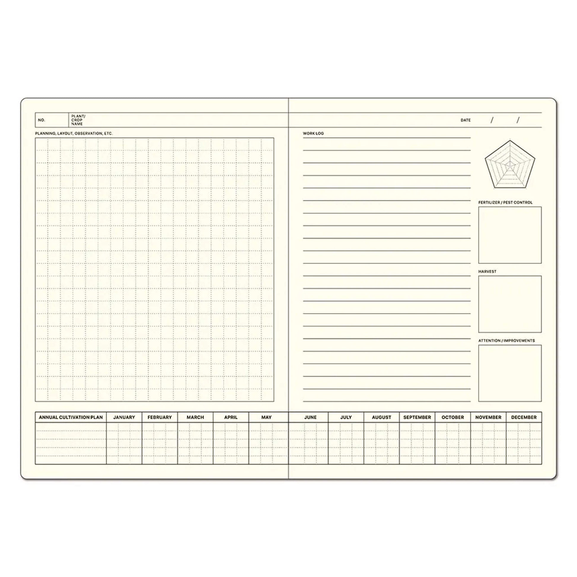 LACONIC Style Notebook B6 Green Plant Journal - Guided Journals