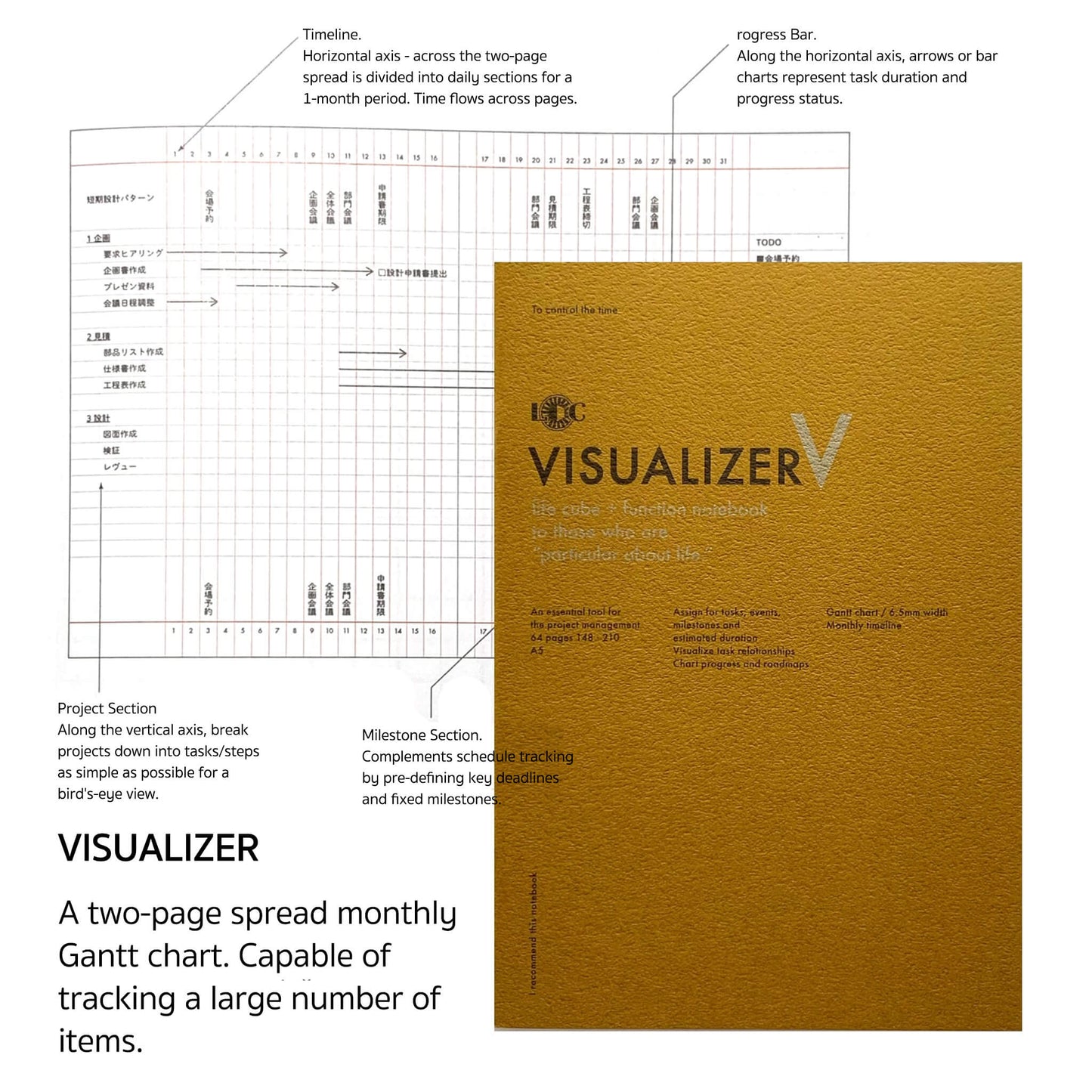 Luddite Function Notebook A5 - Visualizer - Guided Journals