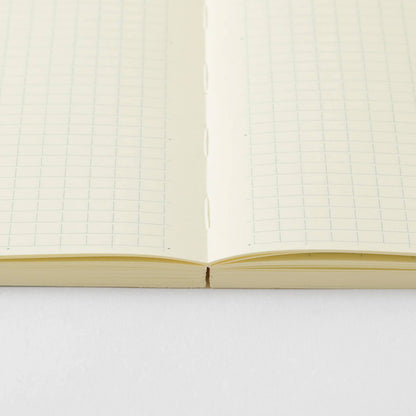 MD Notebook [A7] Grid - Notebooks
