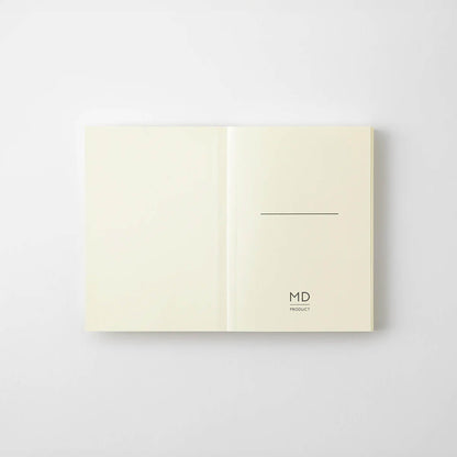 MD Notebook [A7] Grid - Notebooks