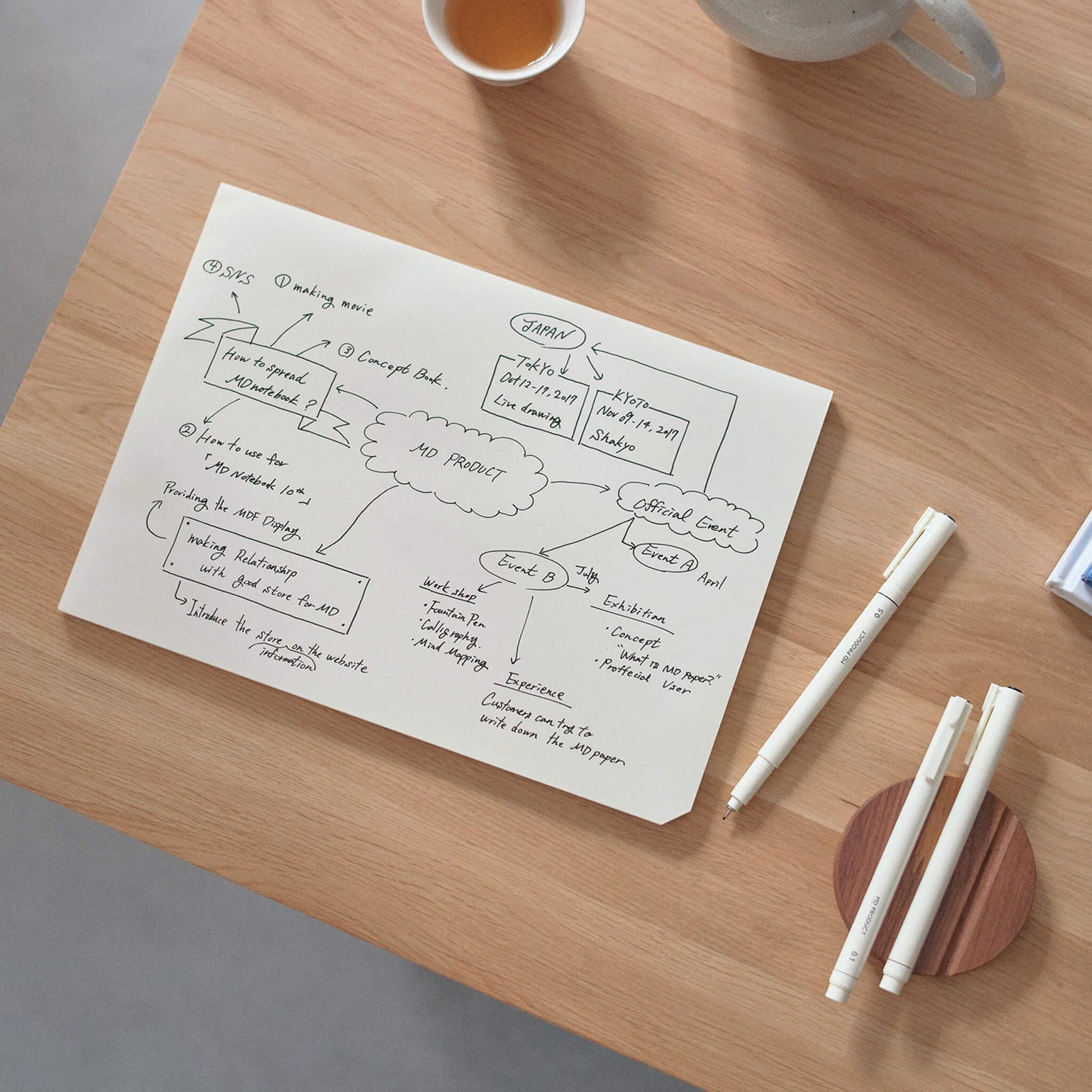 MD Paper Pad [A4] Blank - MD PRODUCT Version - Notepads