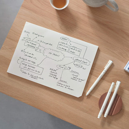 MD Paper Pad [A4] Grid - MD PRODUCT Version - Notepads