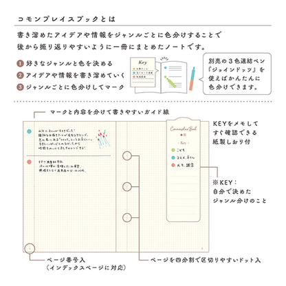 Midori Commonplace Book A6 - White - Notebooks