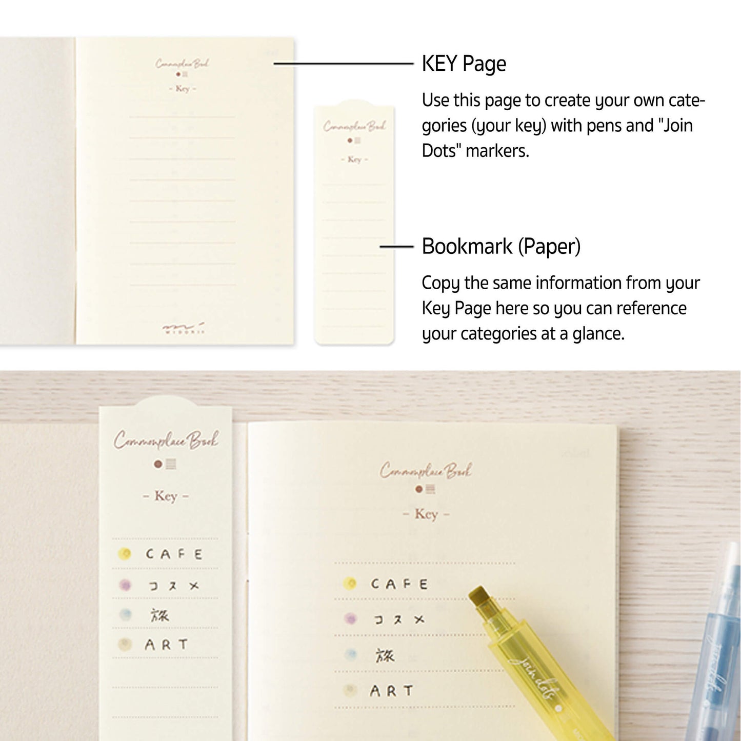 Midori Commonplace Book A6 - White - Notebooks