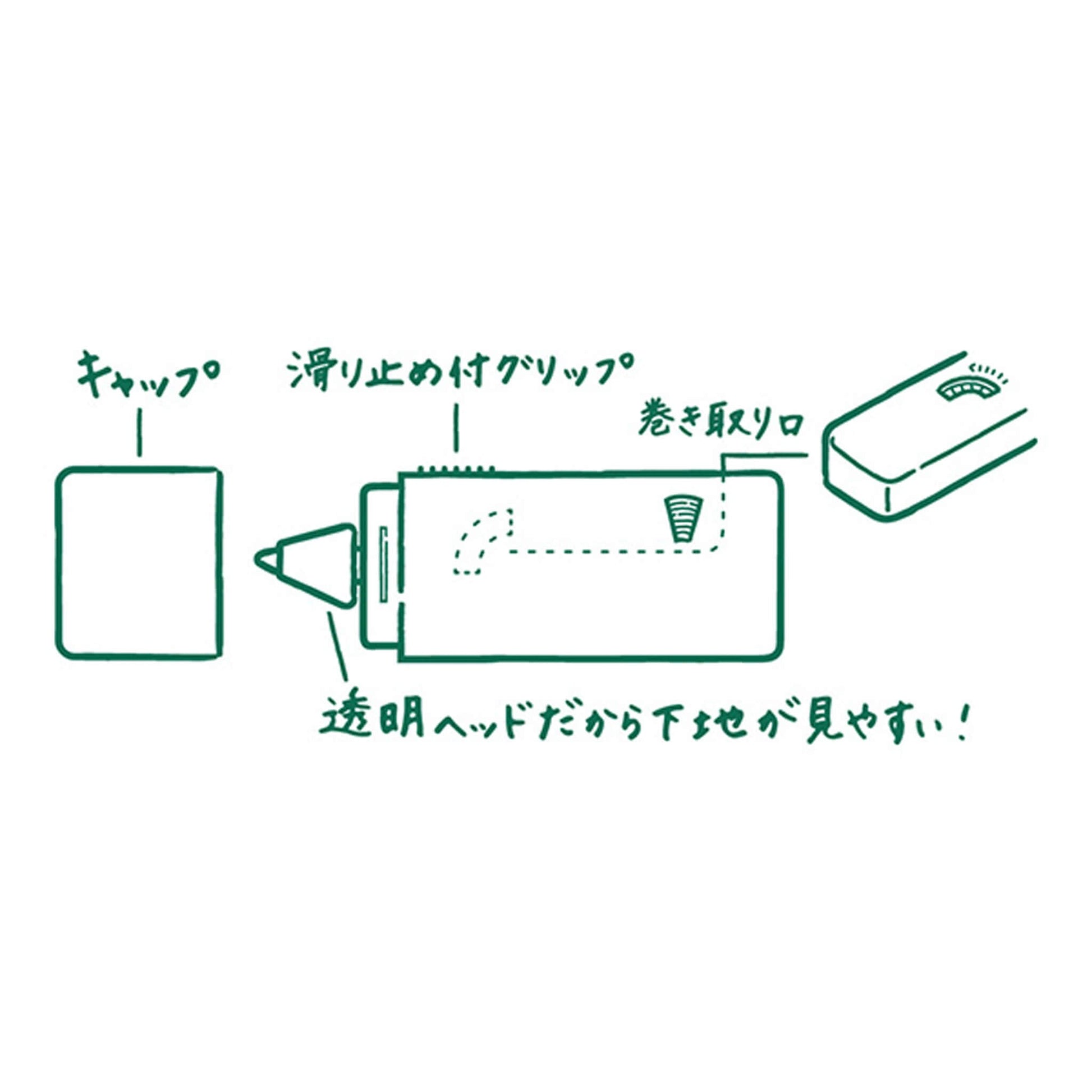 Midori XS Correction Tape Black - Correction Tapes