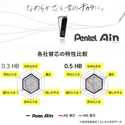 Pentel Ain Pencil Lead 0.3mm - 2B - Pencil Leads