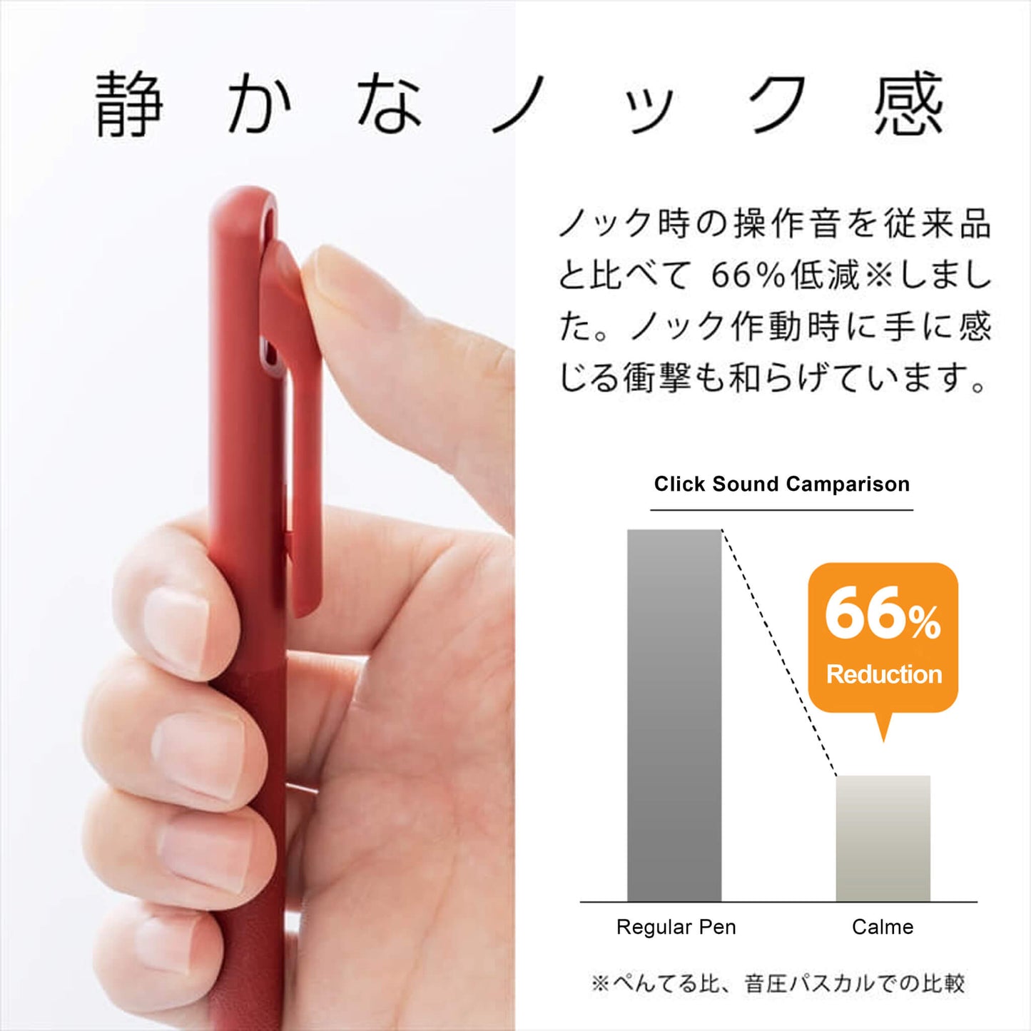 Pentel Calme Ballpoint Pen 0.7mm - Beige - Ballpoint Pens