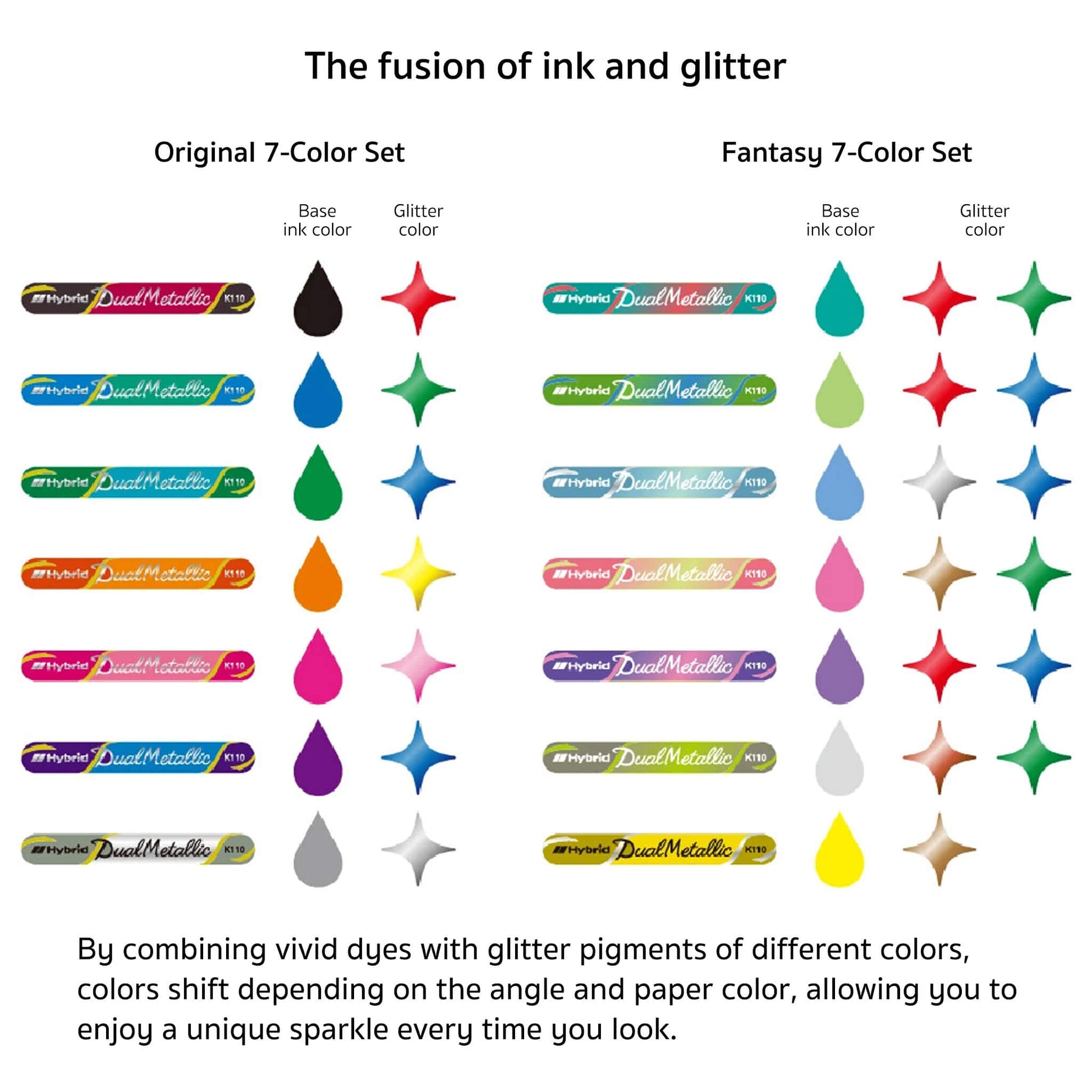 Pentel Dual Metallic Gel Pen Fantasy 7 - Color Set - Gel & Rollerball Pens