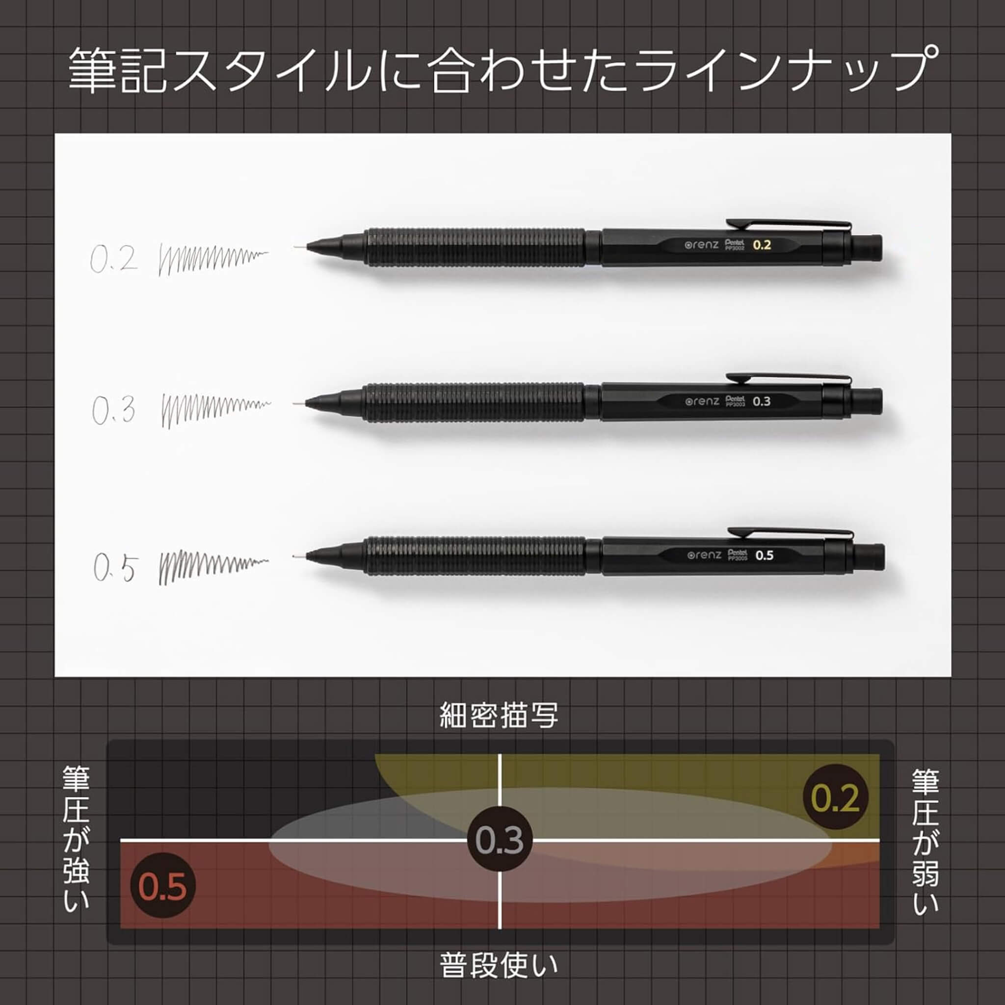 Pentel Orenz Nero Mechanical Pencil - Writing & Drawing – Paper