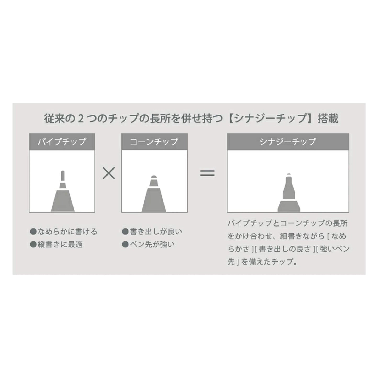 Pilot FriXion Synergy 3 3 - Color Erasable Gel Pen 0.4mm - Black - Multi - Color Pens