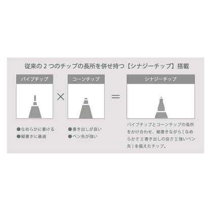 Pilot FriXion Synergy 3 3 - Color Erasable Gel Pen 0.4mm - Black - Multi - Color Pens