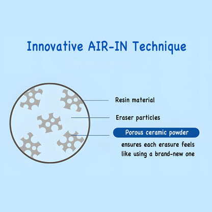 Plus Air - In Mt. Fuji Eraser - Erasers