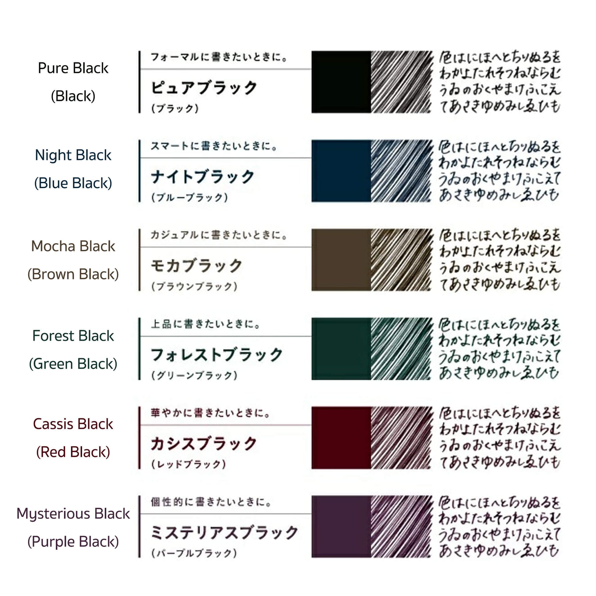 Sakura Ballsign iD Gel Pen 0.5mm - Pure Black (Black) - Gel & Rollerball Pens