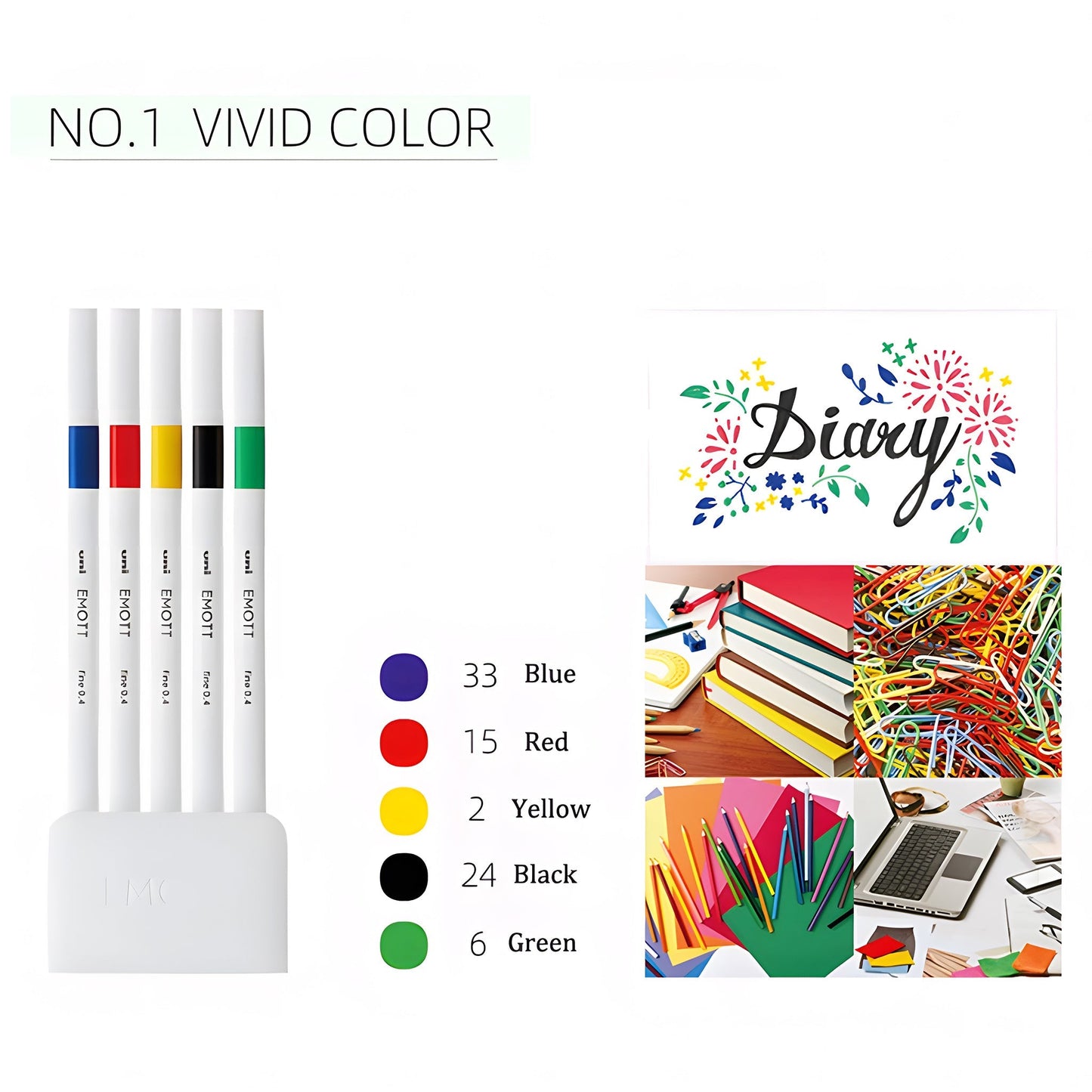 Uni Mitsubishi Emott Fineliner 5 - Color Set No.1 Vivid Color - Fine - Tip Markers