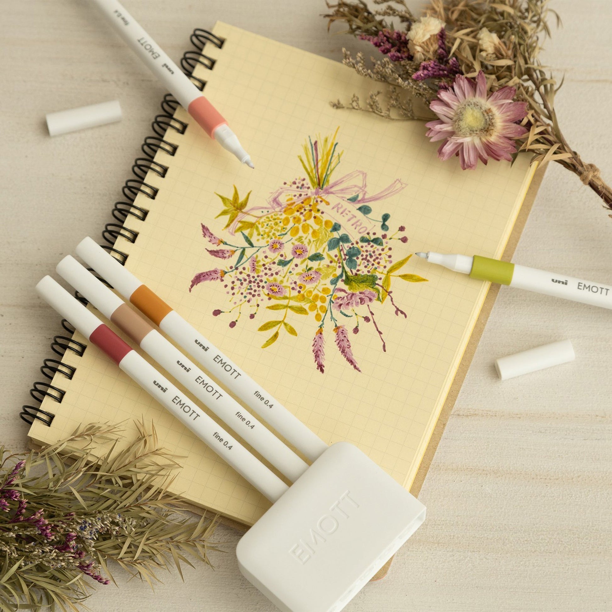 Uni Mitsubishi Emott Fineliner 5-Color Set Botanical Color