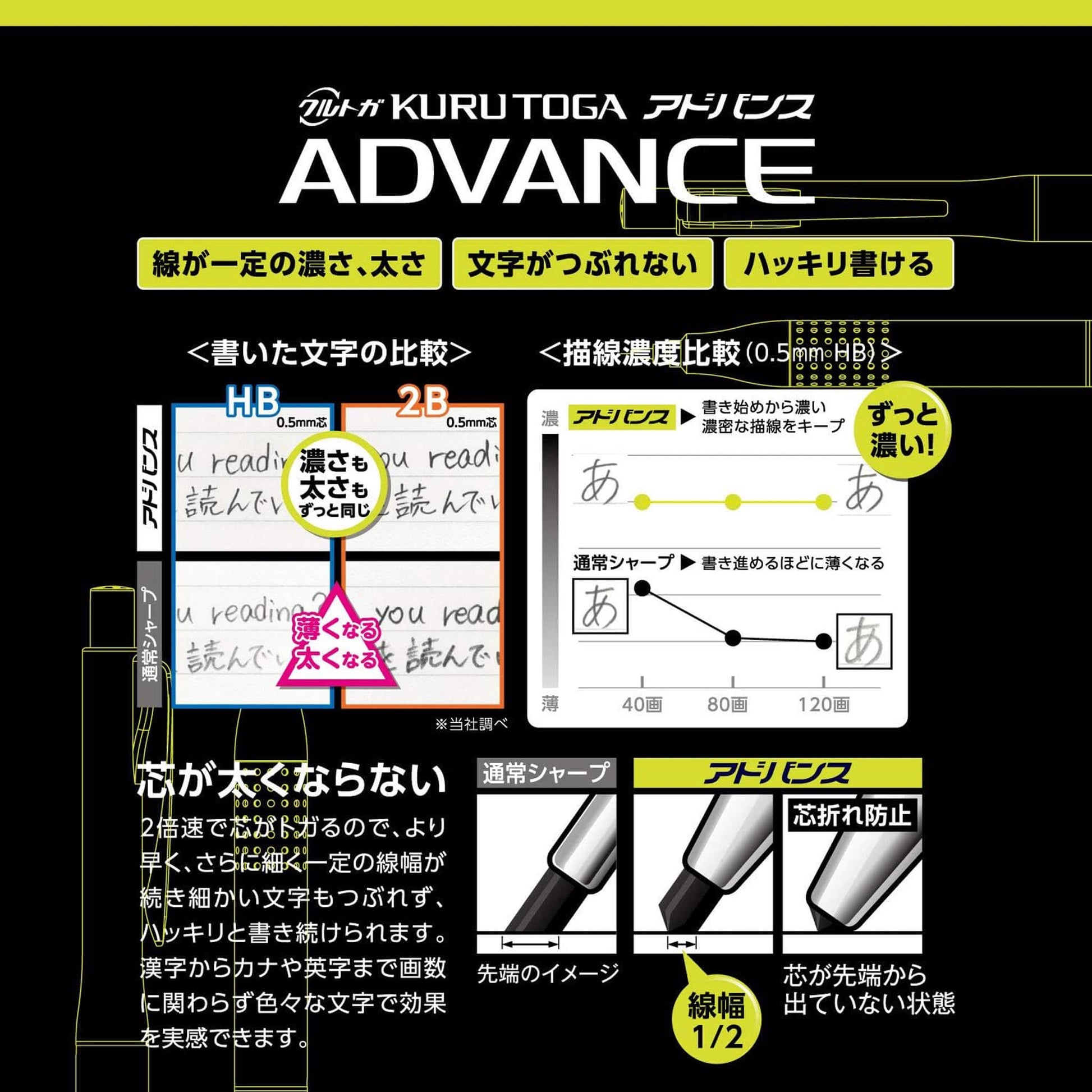Uni Mitsubishi Kuru Toga Advance Upgrade Mechanical Pencil 0.5mm - Gunmetal - Mechanical Pencils