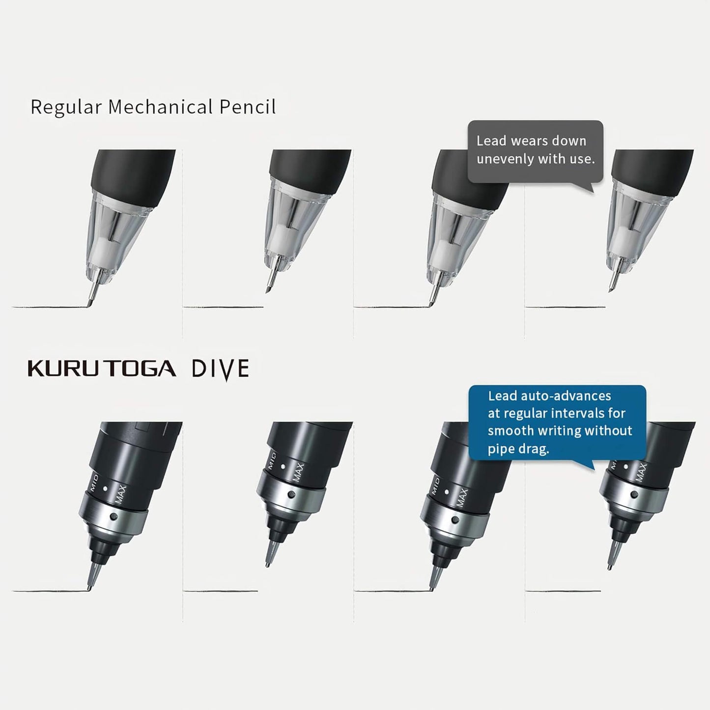 Uni Mitsubishi Kuru Toga Dive Mechanical Pencil 0.5mm Abyss Blue - Mechanical Pencils